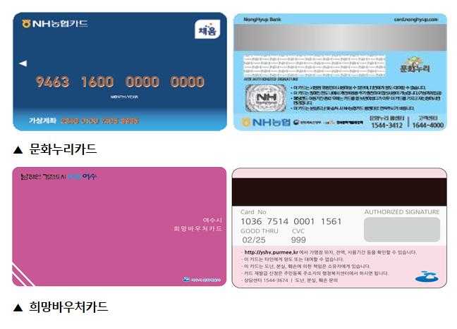 ▲ 여수시, 문화누리카드·희망바우처카드 지원 시작 ⓒ여수시