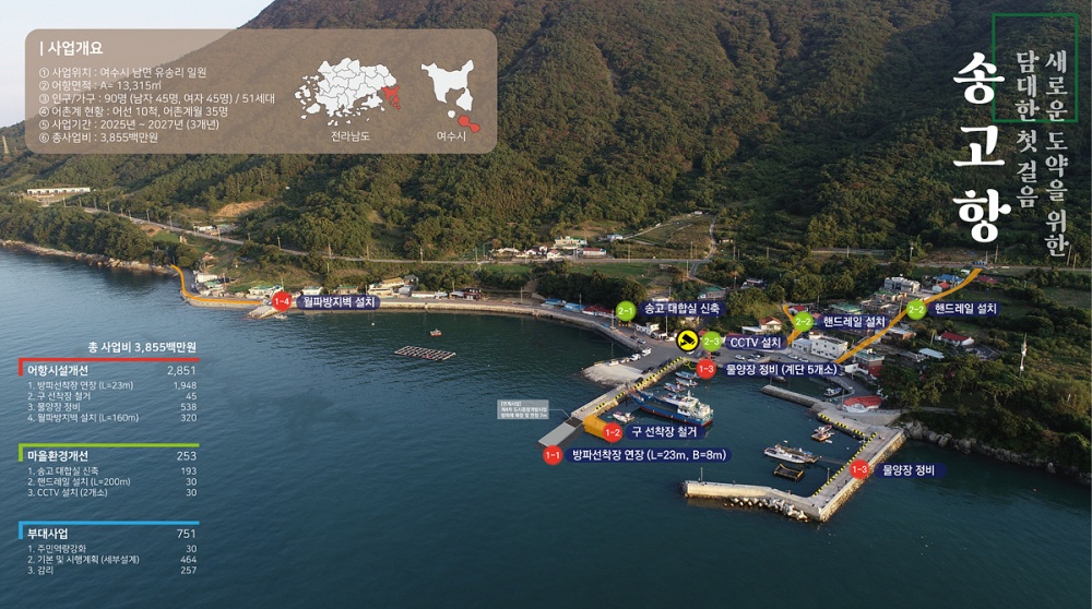 ▲여수 송도항·송고항, 해수부 ‘어촌신활력 증진사업’ 대상지 선정 (송도항) ⓒ여수시