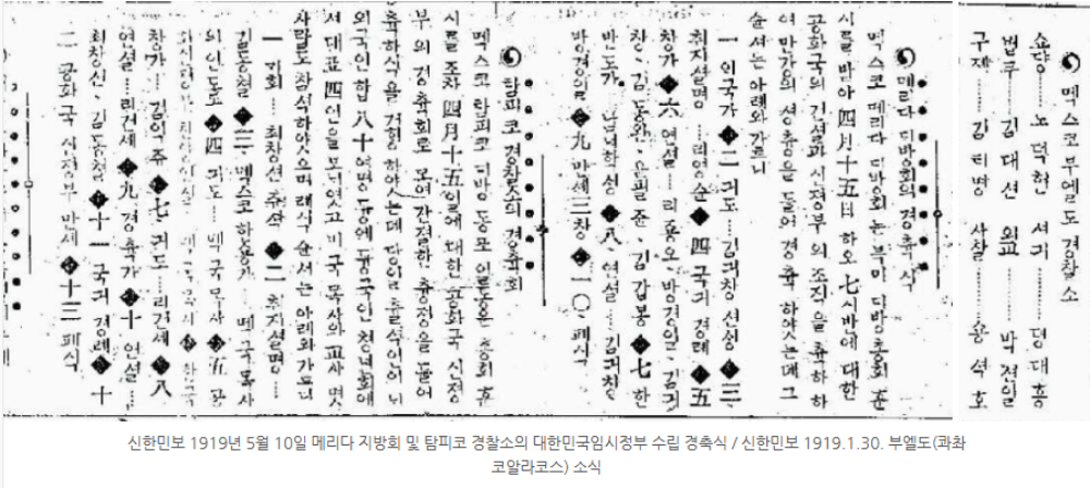 ▲ 멕시코 한인들 3.1운동 지지 활동 자료 ⓒ전남대학교