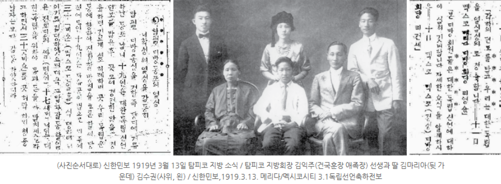 ▲멕시코 한인들 3.1운동 지지 활동 자료 ⓒ전남대학교