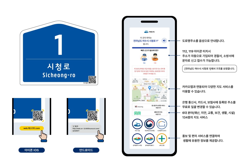 ▲건물번호판에 삽입된 QR코드 ⓒ여수시