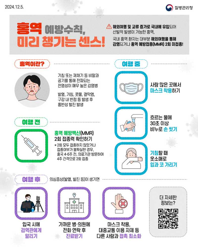 ▲해외여행 전 홍역 예방 접종 당부 ⓒ여수시
