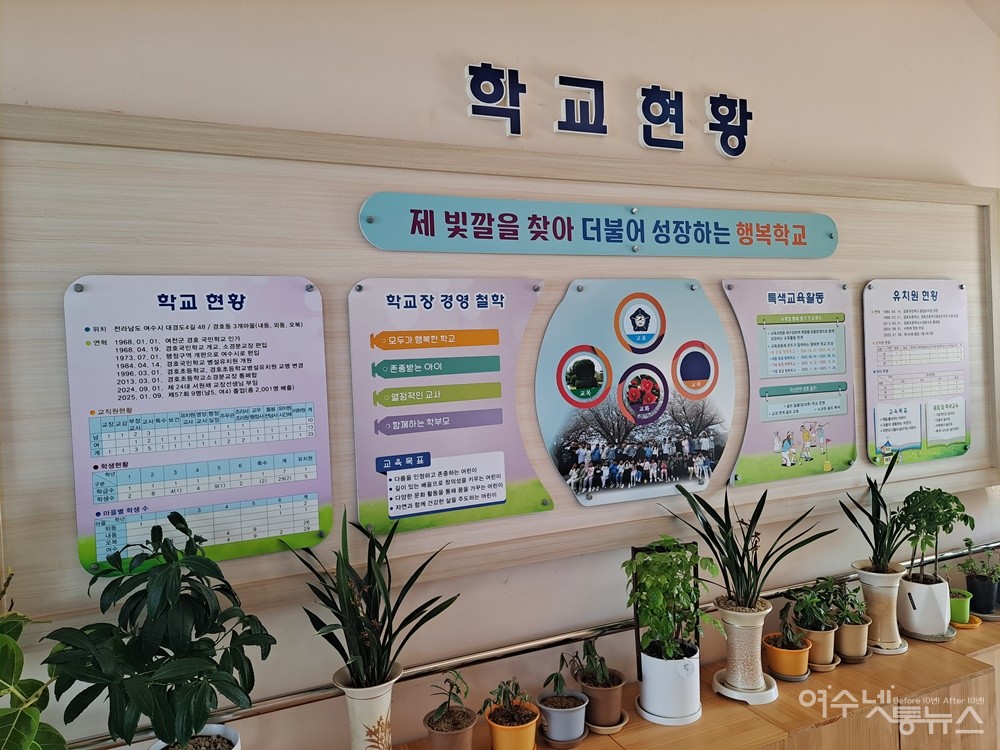 ▲여수시 경호동 대경도 경호초등학교 학교 현황이다. ⓒ조찬현