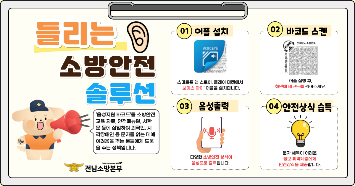 ▲들리는 소방안전교육 사진 ⓒ여수소방서