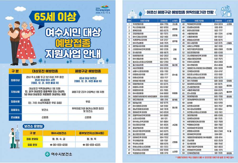▲65세 이상 시민 폐렴구균, 대상포진 예방접종 지원 홍보 포스터 ⓒ여수시