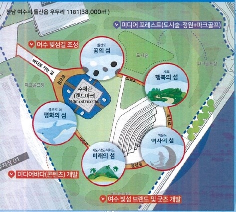 ▲지역관광개발사업 공모-여수시 기본구상도 ⓒ전라남도