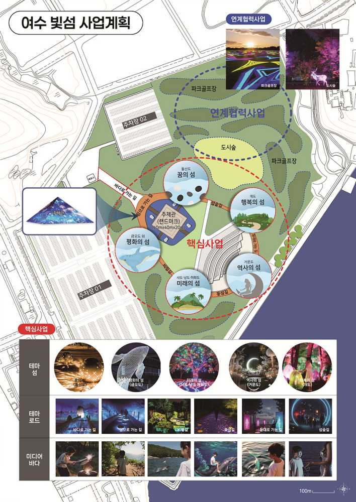 ▲여수시, 계획공모형 지역관광개발사업 공모 선정 ‘빛섬’ 개발 본격화 ⓒ여수시