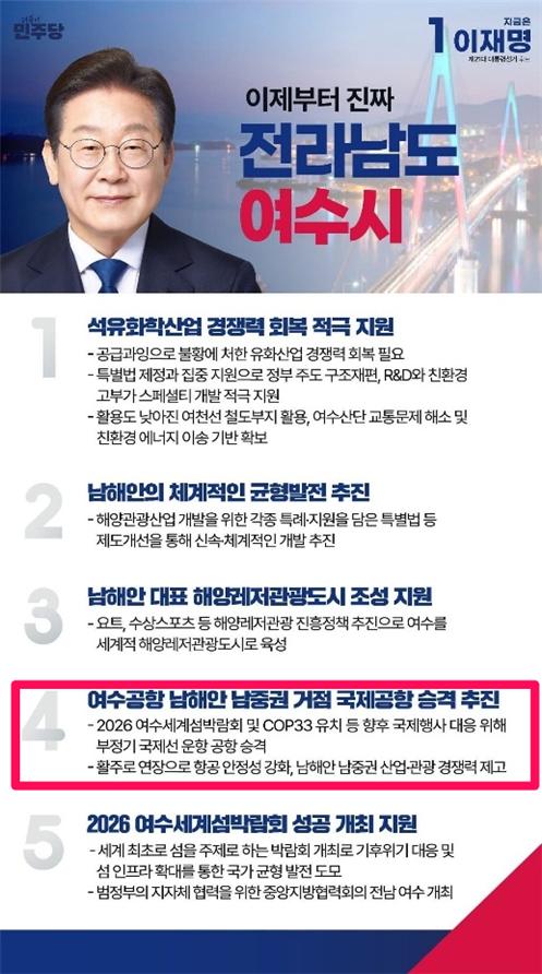 ▲여수공항 관련 제21대 후보자 공약 사항  ⓒ여수상공회의소