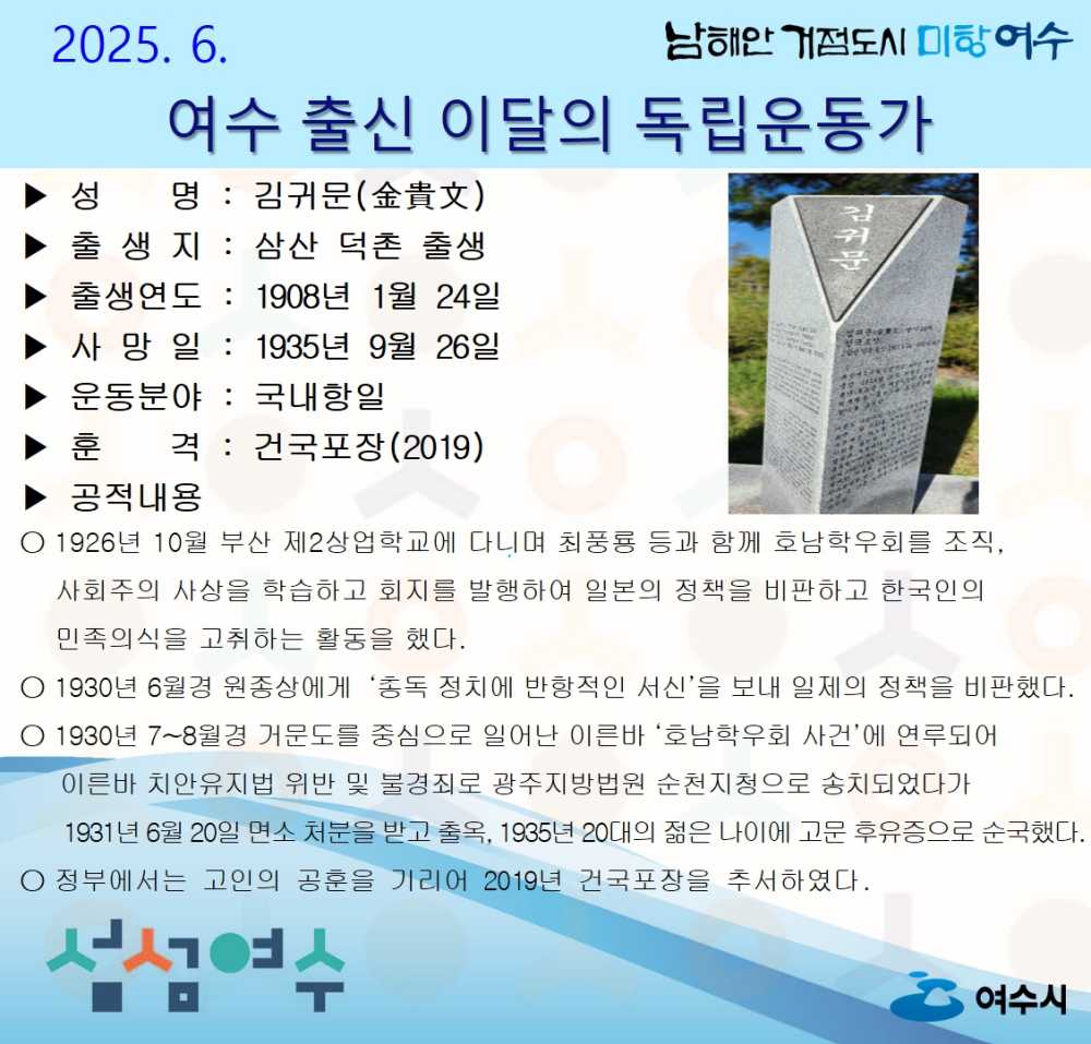 ▲여수시가 6월의 독립운동가로 삼산면 덕촌리 태생 ‘김귀문(金貴文)’ 선생을 선정했다. ⓒ여수시
