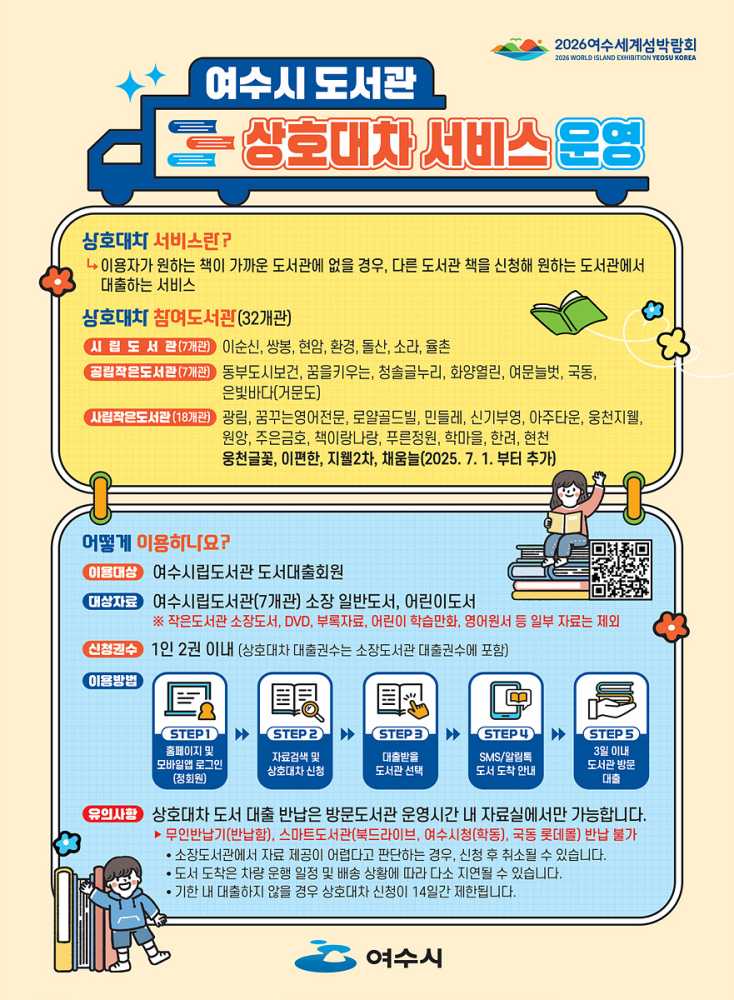 ▲여수시립도서관 상호대차 서비스 이용 안내문 ⓒ여수시