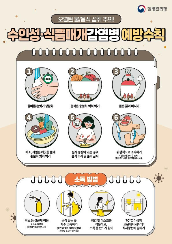 ▲수인성·식품매개감염병 예방수칙 홍보 포스터 ⓒ여수시