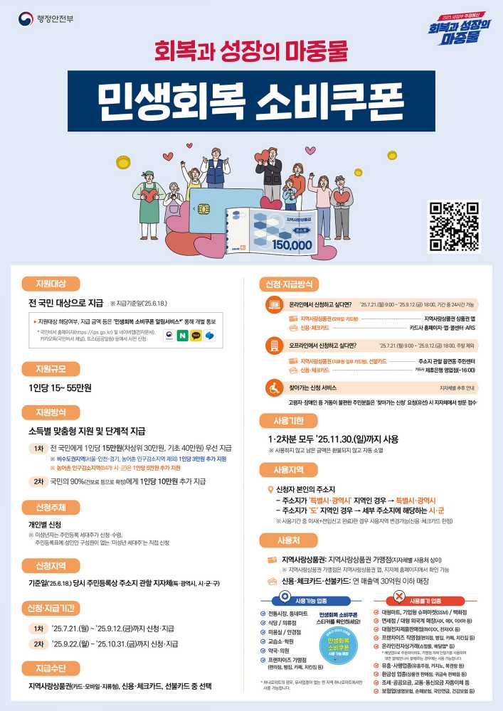 ▲‘민생회복 소비쿠폰’ 포스터 ⓒ여수시