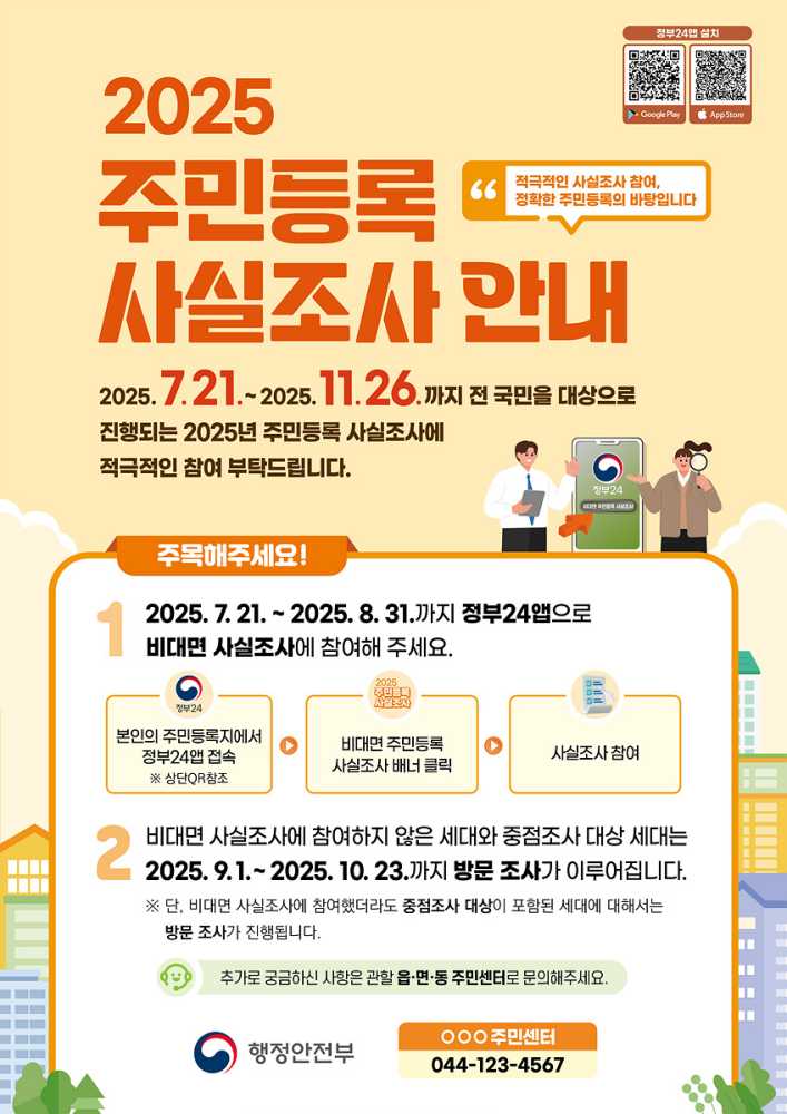 ▲‘2025 주민등록 사실조사’ 포스터 ⓒ여수시
