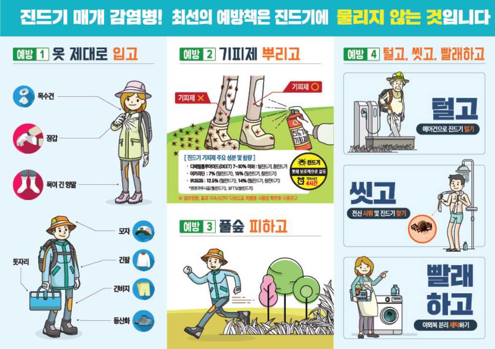 ▲ 진드기 감염병 예방 리플릿 ⓒ여수시