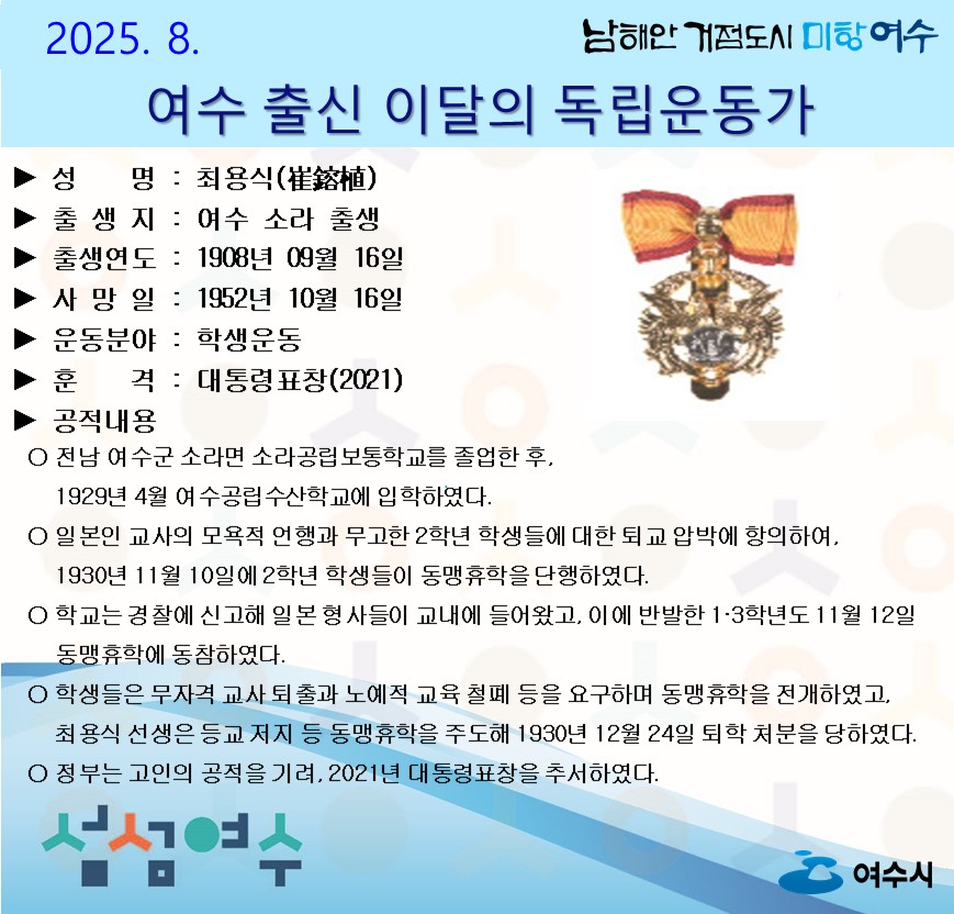 ▲8월의 독립운동가로 전라남도 여수군 소라면 출신의 최용식(崔容植) 선생을 선정했다. ⓒ여수시