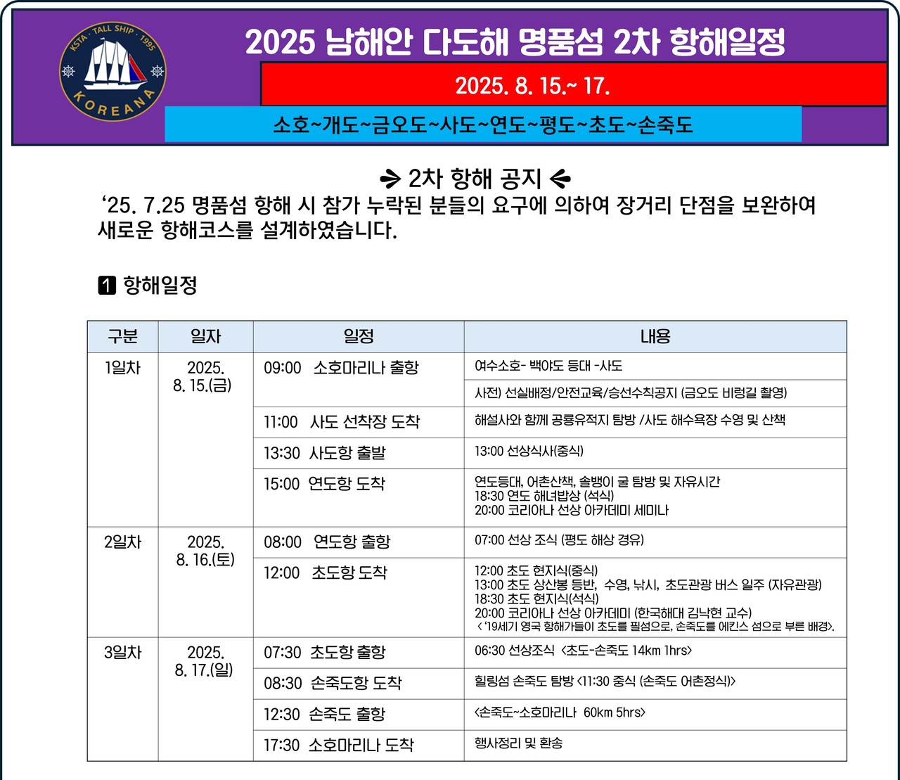 ▲ ‘2025 다도해 명품 섬 2차 항해’