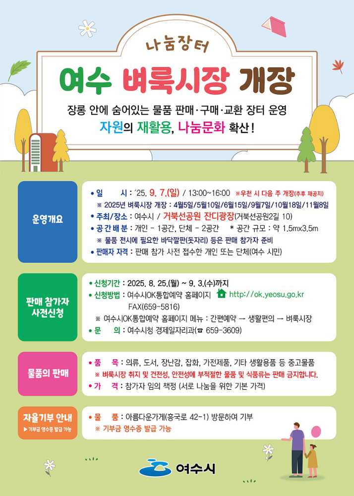 ▲ 2025년 ‘제4회 여수 벼룩시장’ 포스터 ⓒ여수시