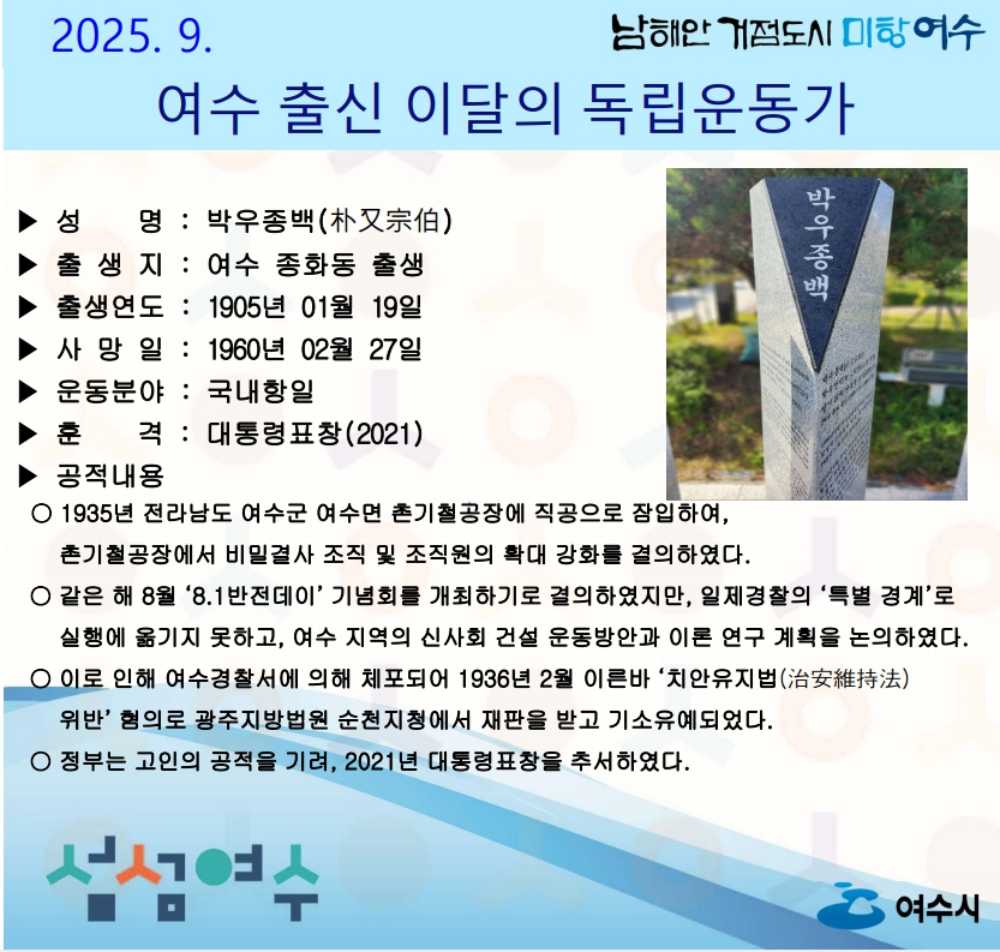 ▲전라남도 여수 종화동 출신의 ‘박우종백(朴又宗伯)’ 선생을 2025년 9월의 독립운동가로 선정했다. ⓒ여수시