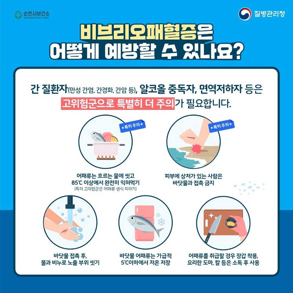 ▲비브리오패혈증 예방 카드뉴스 ⓒ순천시