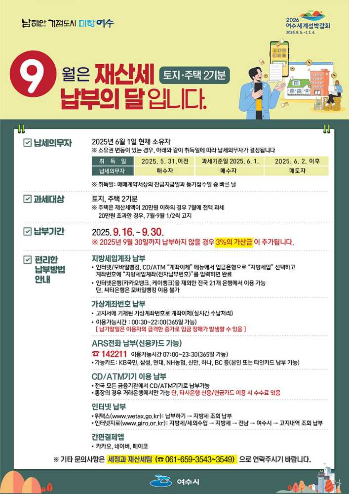 ▲2025년 9월 정기분 재산세 납부 홍보 안내문 ⓒ여수시