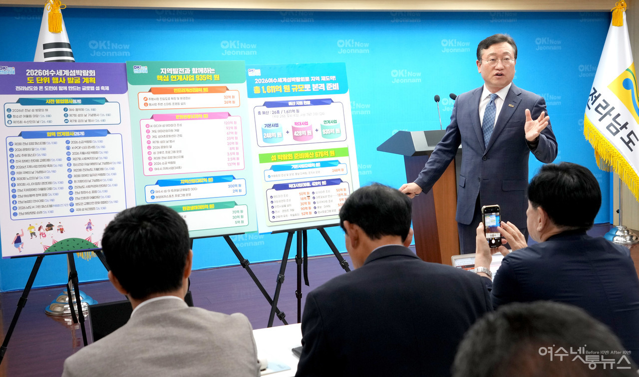 ▲ 명창환 행정부지사가 2026 여수세계섬박람회 예산 현황 브리핑을 하고 있다. ⓒ전라남도