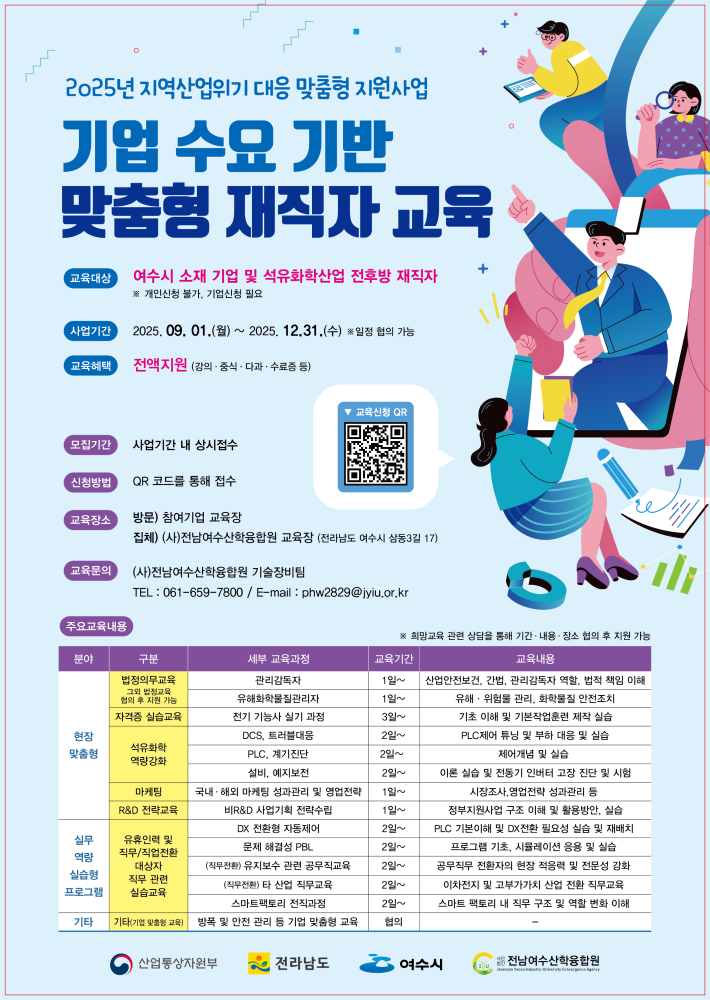 ▲ ‘기업 수요 기반 맞춤형 재직자 교육’ 포스터 ⓒ여수시