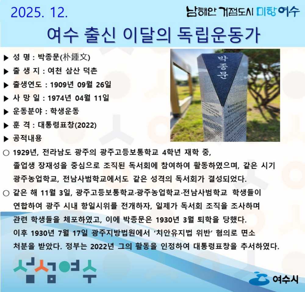 ▲‘2025년 12월 여수 출신 이달의 독립운동가’ ⓒ여수시