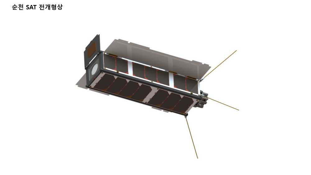 ▲순천 SAT 전개형상 ⓒ순천시