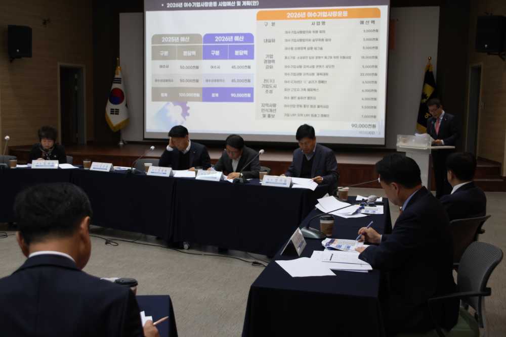 ▲2025년 하반기 여수기업사랑협의회 위원회의 ⓒ여수상공회의소