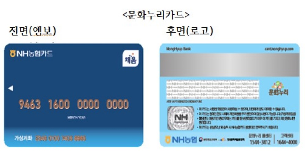 ▲ 여수시는 통합문화이용권(문화누리카드) 이용자의 편의를 높이기 위해 문화누리카드 자동 재충전을 실시한다. ⓒ여수시