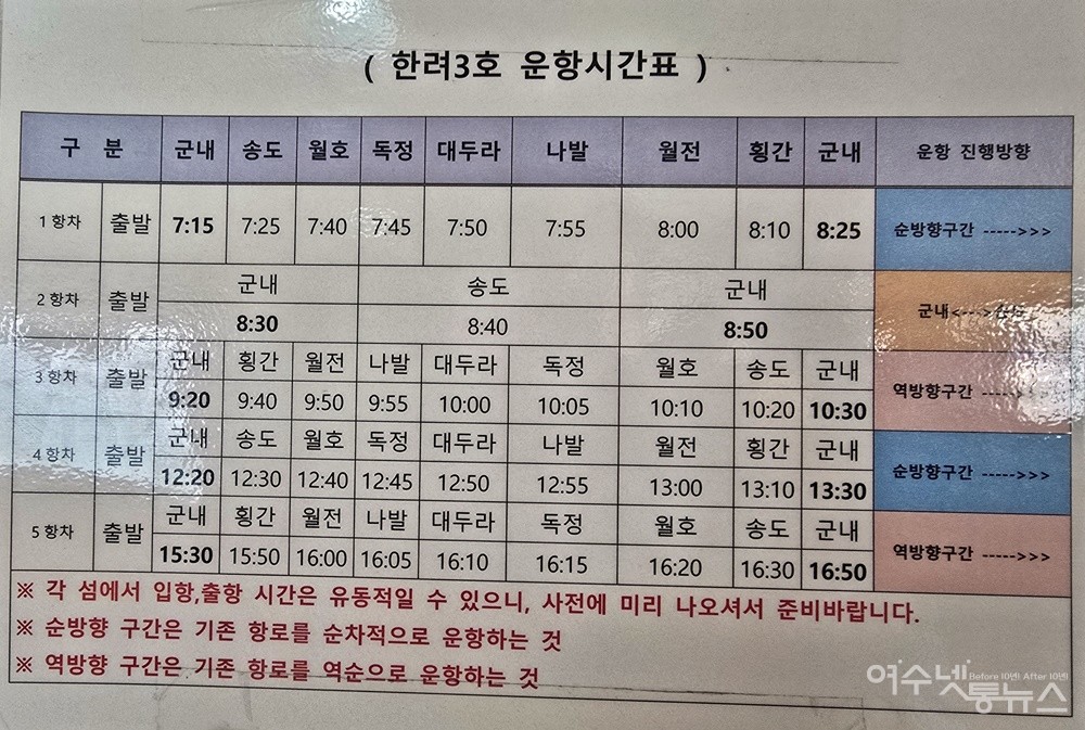 ▲  여수 돌산 군내리항에서 송도를 오가는 한려3호 운항시간표다. 여객선은 순방향과 역방향이 있는데 순방향은 군내리에서 송도까지 10분, 역방향은 한 시간이 소요된다.  ⓒ조찬현