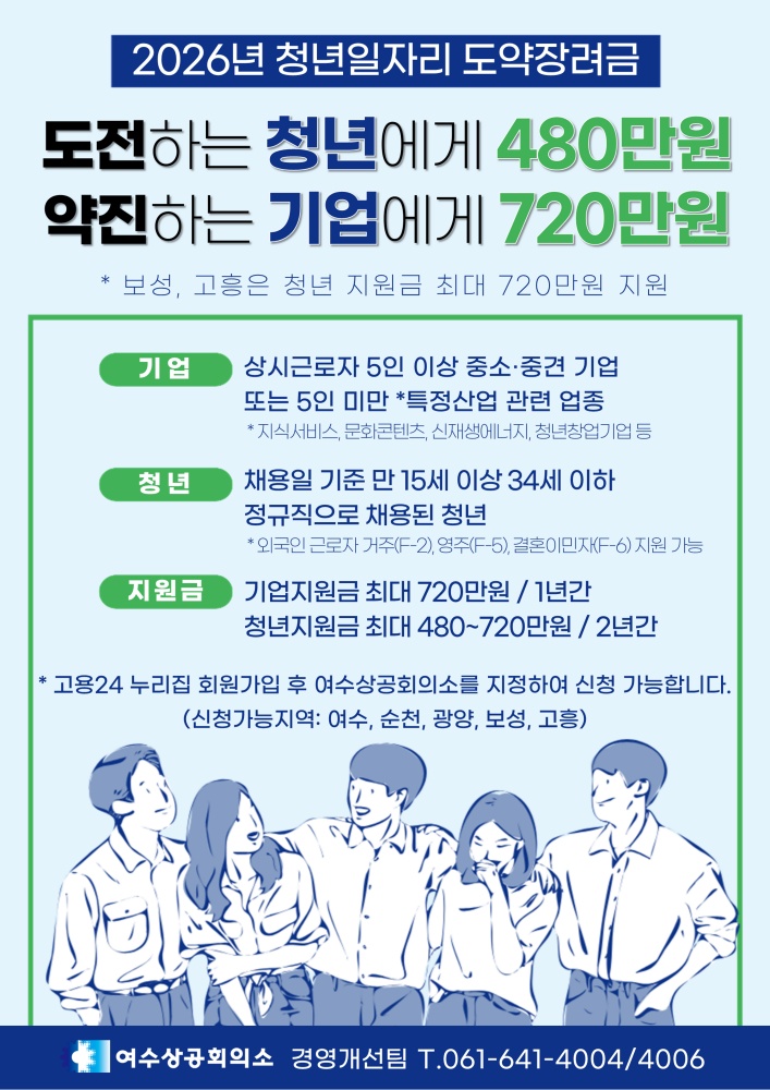 ▲청년일자리 도약장려금 홍보 포스터 ⓒ여수상공회의소