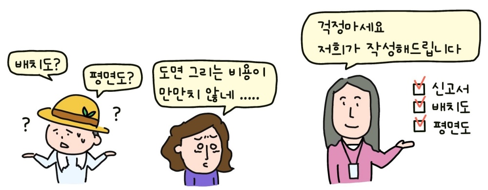 ▲ 농막 신고도서 무료 작성 서비스 ‘시민 만족도 높아’.j ⓒ여수시