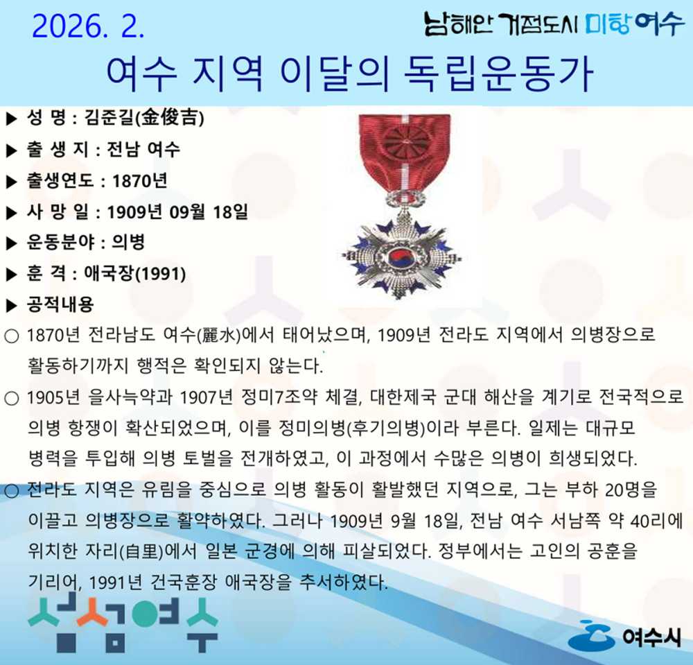 ▲여수시는 2026년 2월의 독립운동가로 여수 출신 ‘김준길(金俊吉)’ 선생을 선정했다. ⓒ여수시