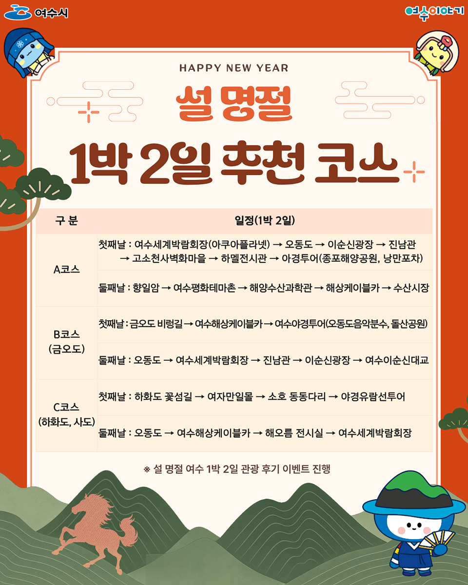 ▲ 설 연휴 여행은 여수로… 즐거움에 혜택 더한다. ⓒ여수시