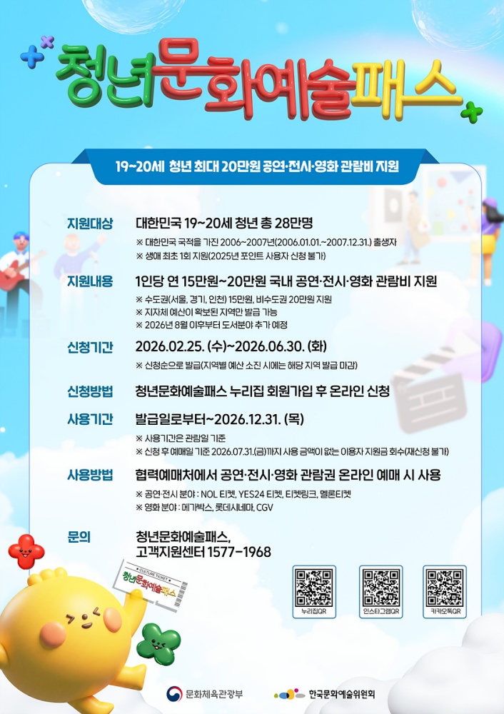 ▲청년문화예술패스 홍보 포스터 ⓒ여수시