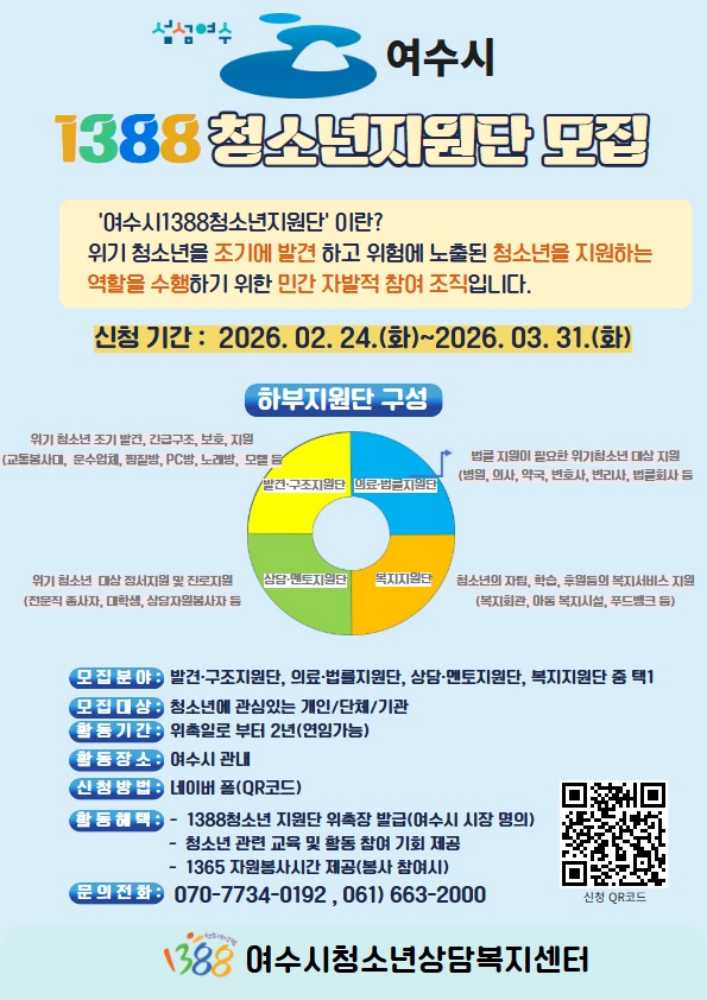 ▲‘여수시 1388청소년지원단’ 모집 안내 ⓒ여수시청소년상담복지센터