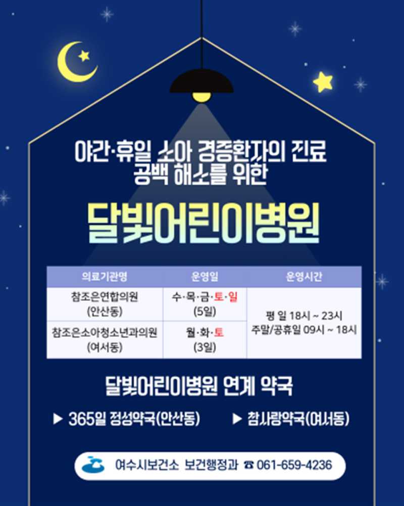 ▲달빛어린이병원 운영 포스터 ⓒ여수시