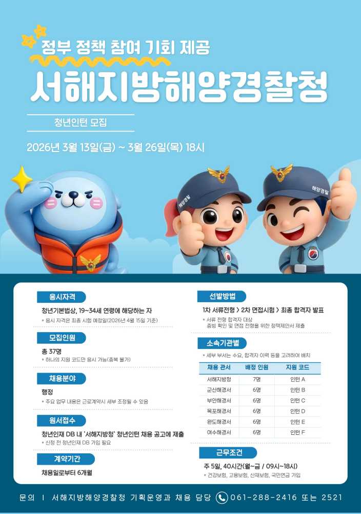 ▲청년인턴 채용 포스터 ⓒ여수해양경찰서