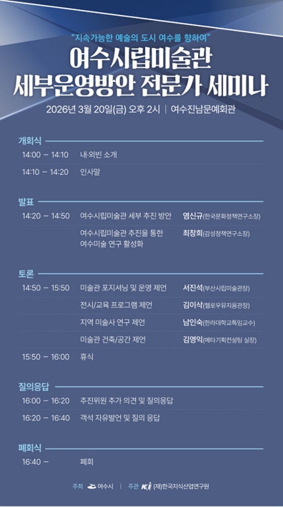 ▲여수시시립미술관 세부운영방안 전문가 세미나 개최 안내문 ⓒ여수시