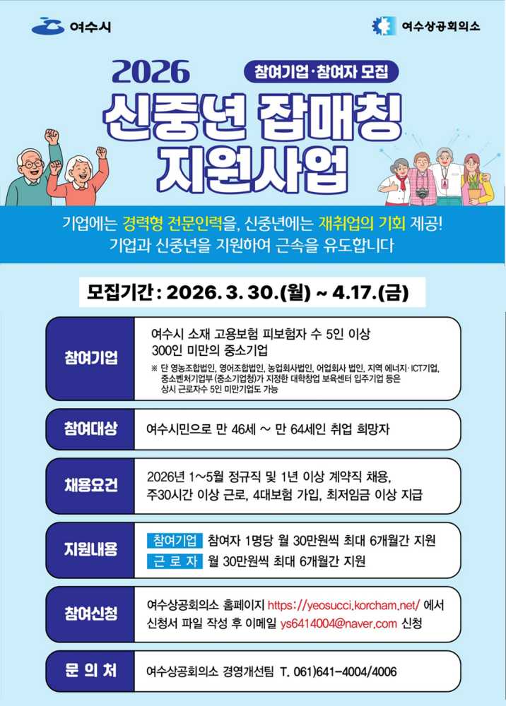▲ 신중년 잡매칭 지원사업 포스터 ⓒ여수상공회의소