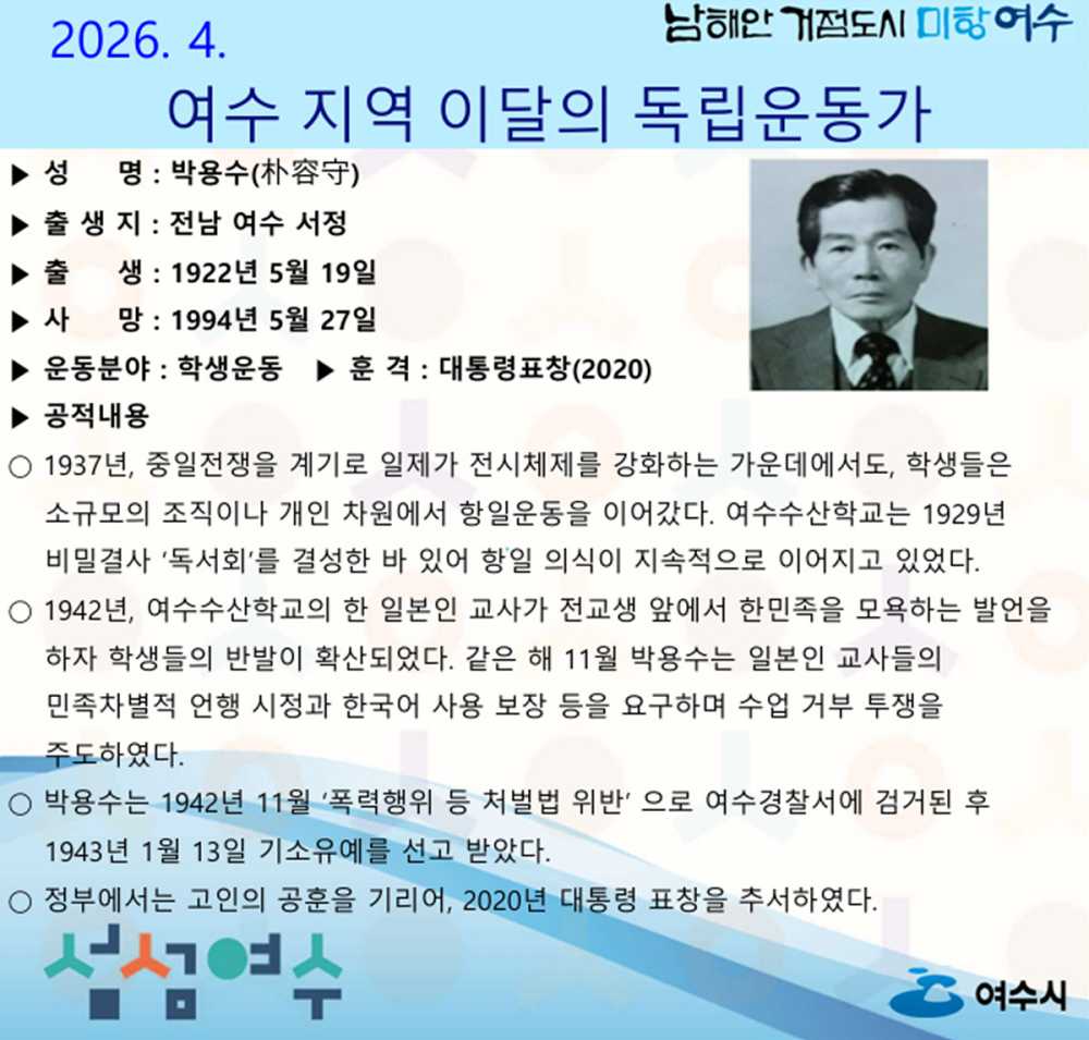 ▲여수시는 2026년 4월의 독립운동가로 여수 서정 출신 ‘박용수(朴容守)’ 선생을 선정했다. ⓒ여수시