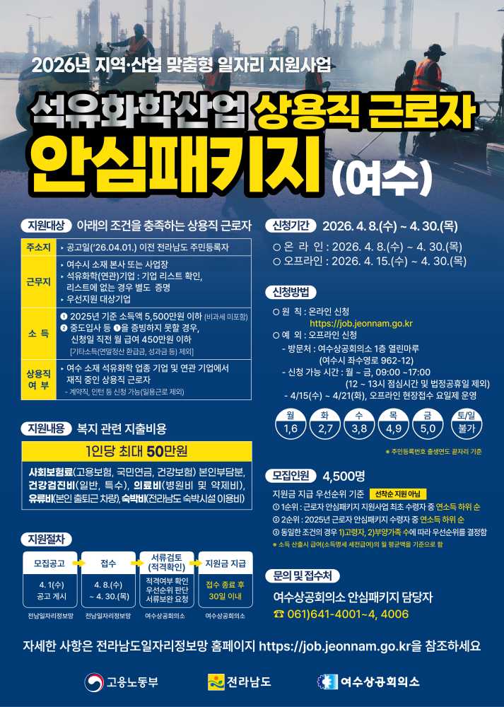 ▲ '지역·산업 맞춤형 일자리지원사업'  ⓒ여수상공회의소